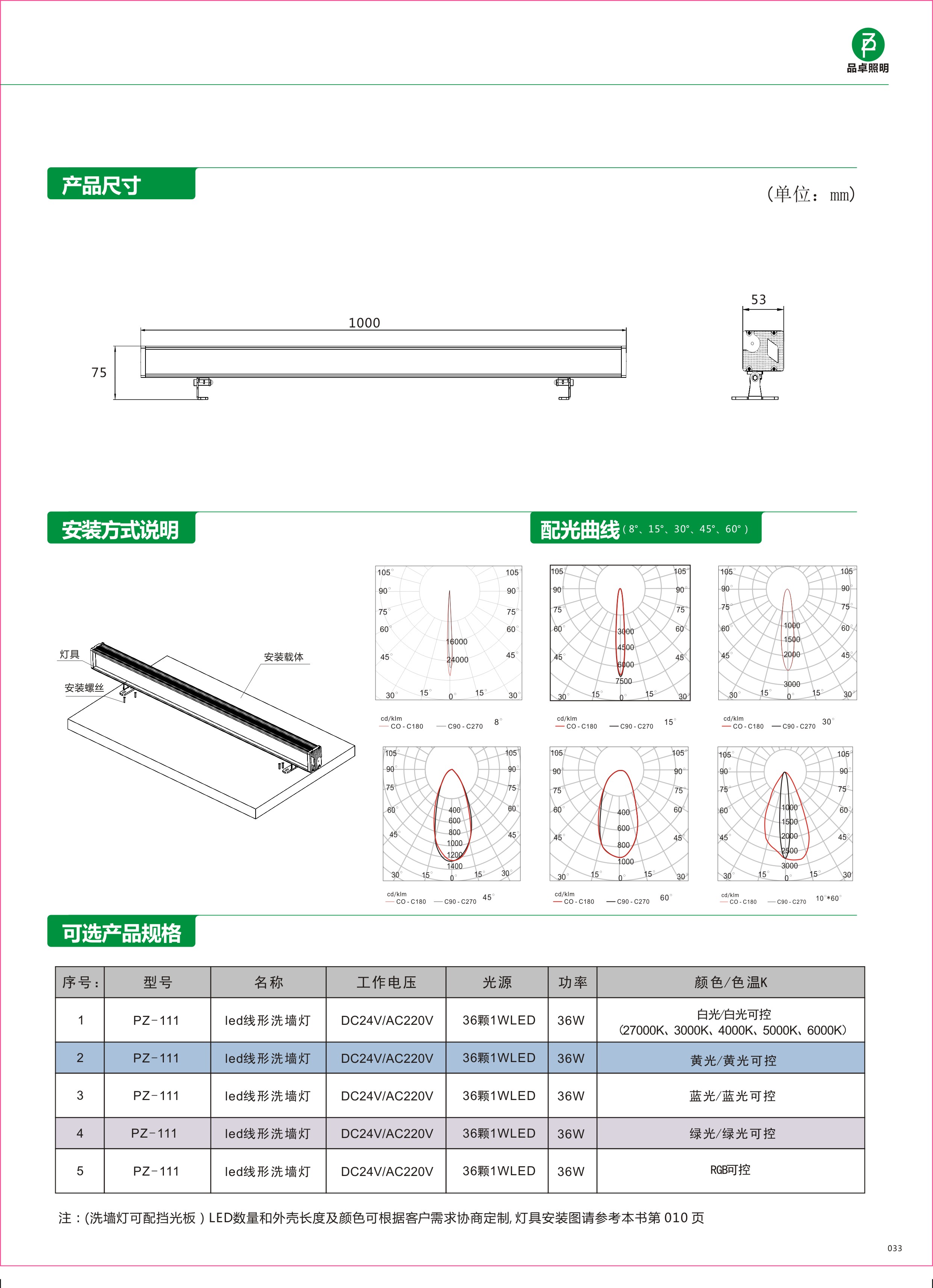 111负.jpg